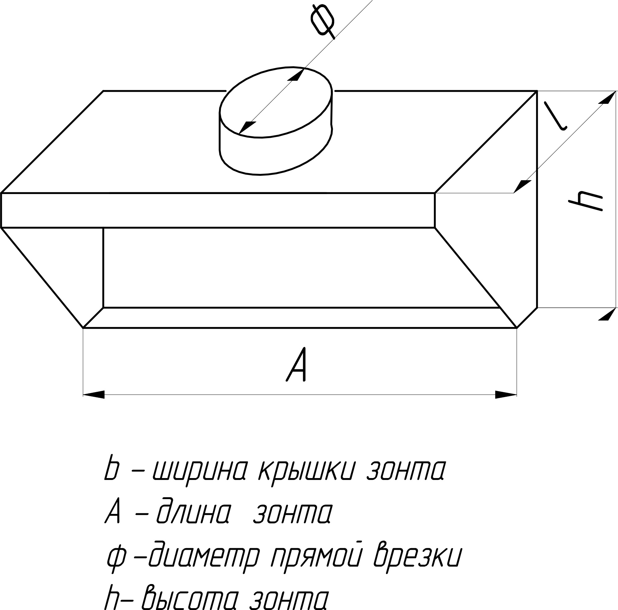 Схема вытяжного зонта